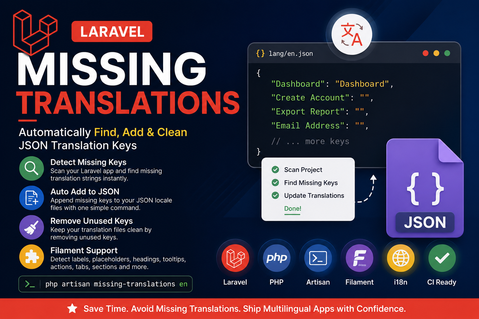 Laravel Missing Translations: Automatically Find, Add & Clean JSON Translation Keys