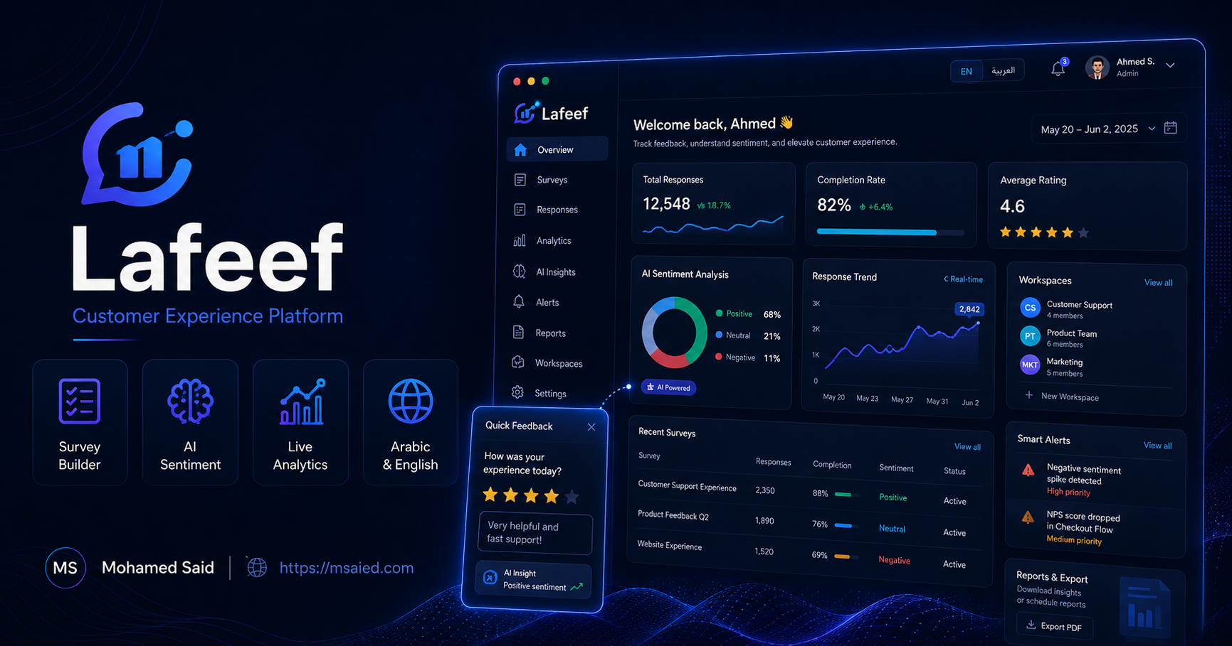 Lafeef Customer Experience & AI Feedback Analytics Platform