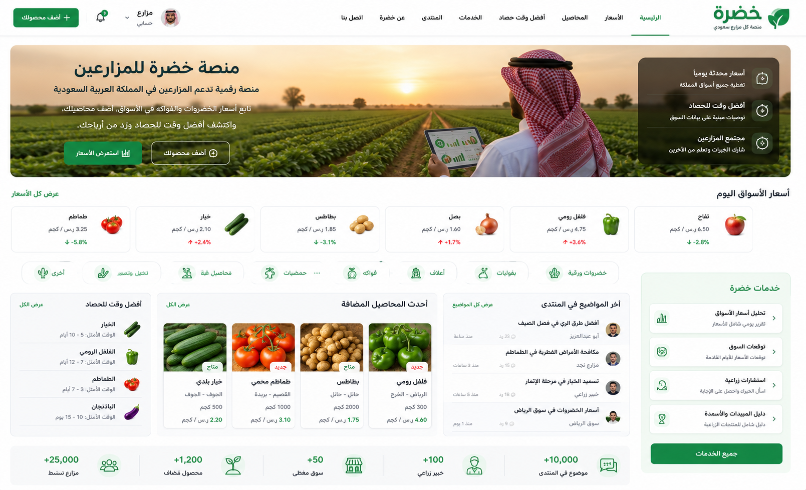 Khodrah Farmers Digital Agriculture Platform