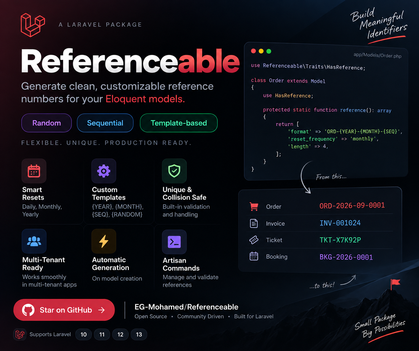 Referenceable: Generate Clean and Customizable Reference Numbers in Laravel